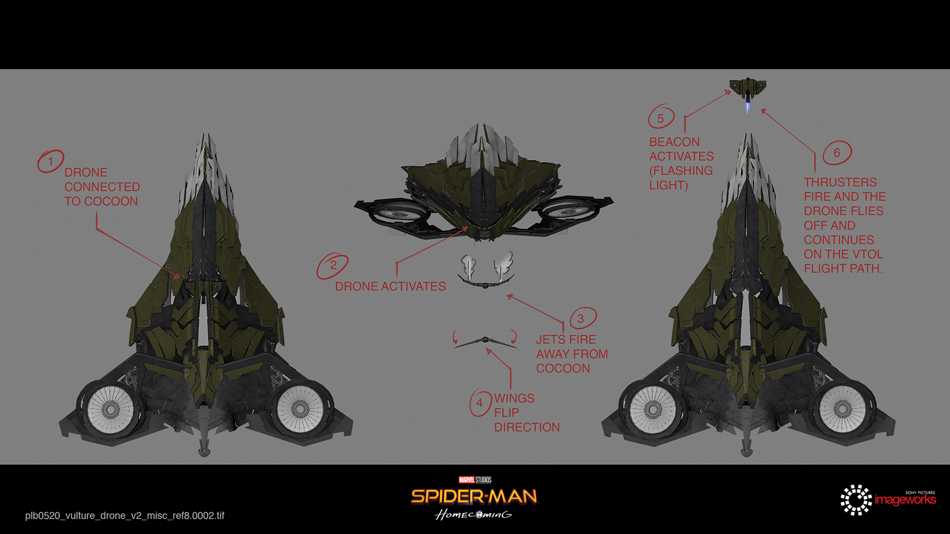 Spider-Man™ Homecoming - Post-Viz Direction 52