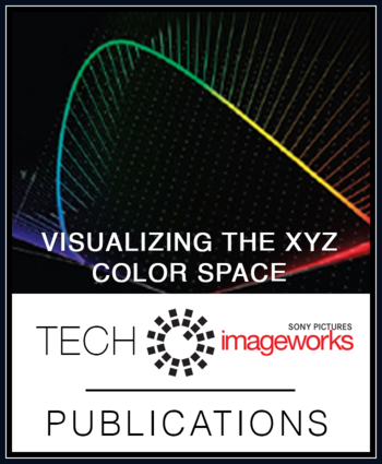 Visualizing the XYZ Color Space